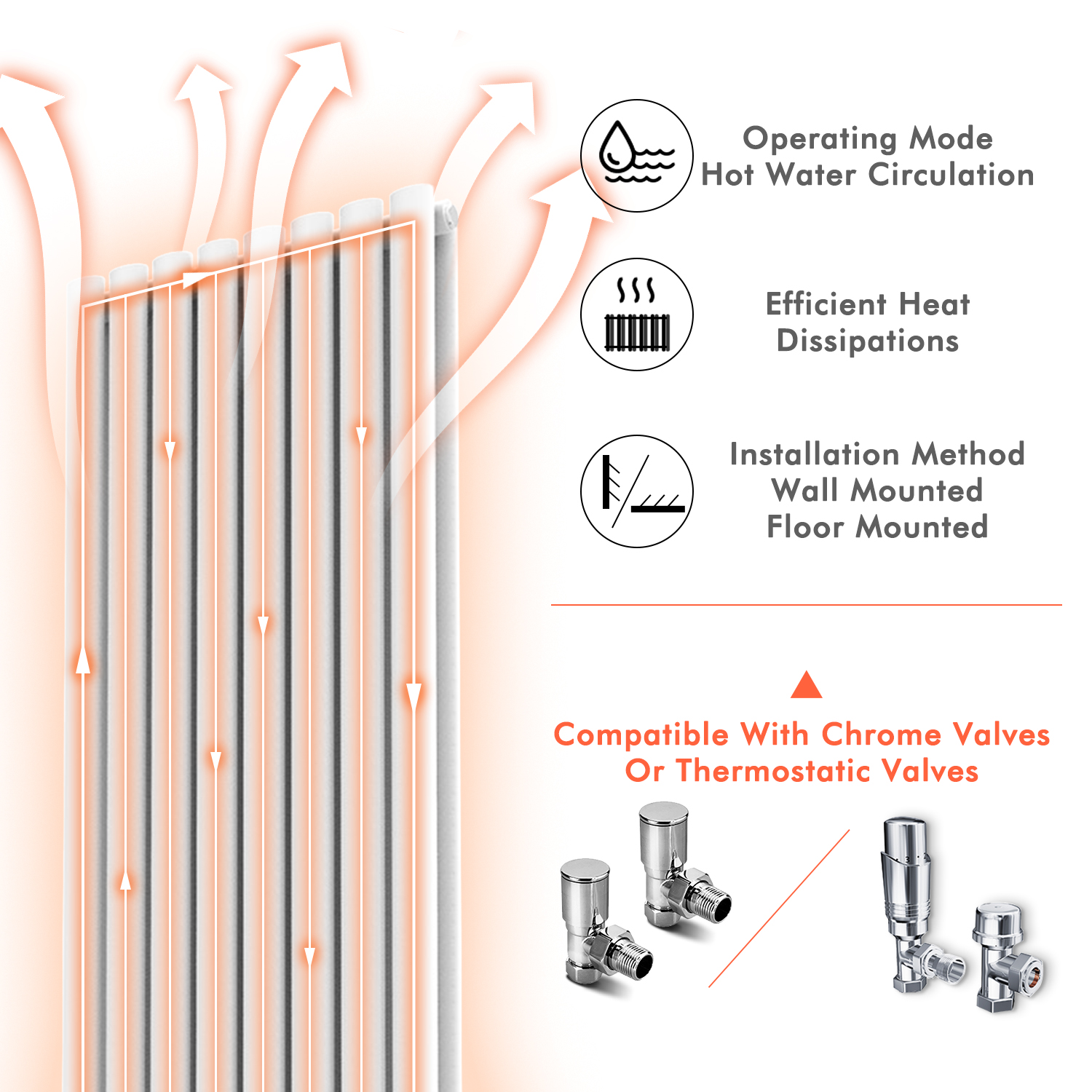 ELEGANT Vertical Mirror Radiator Designer Oval Column Panel Central Heating Radiator White 1800